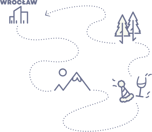 Schemat podróży z Wrocławia do Lipowej przez góry i lasy, zakończony imprezą.